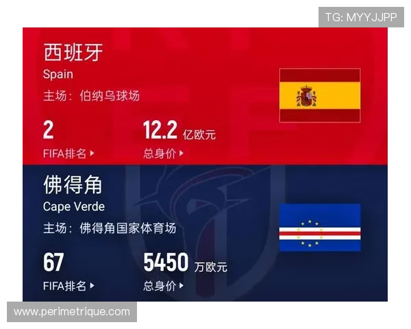 2026年世界杯西班牙VS佛得角比赛赛程及比赛时间安排最新更新